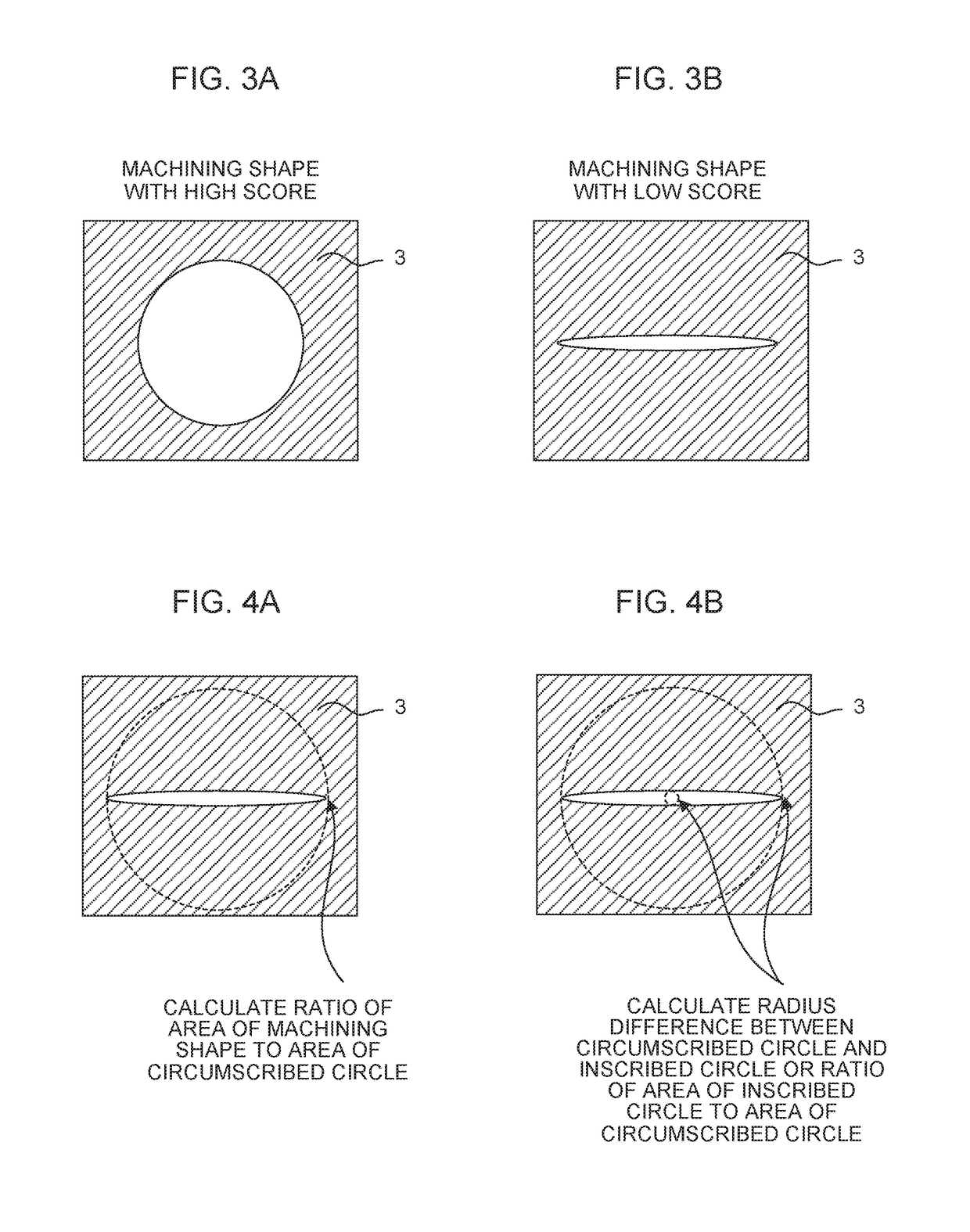 Program generator having function of optimizing machining sequence