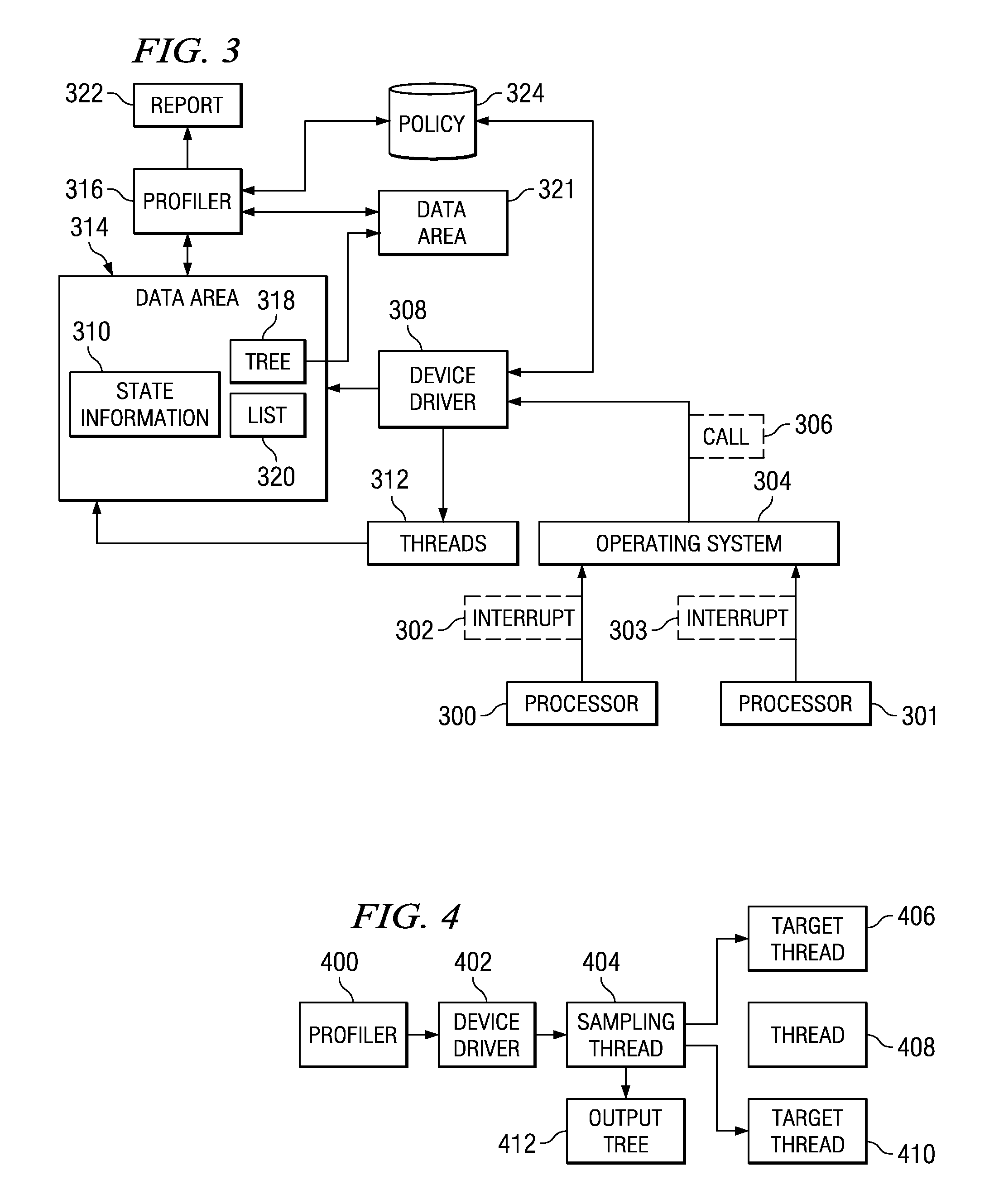 Method and apparatus for call stack sampling to obtain information for analyzing idle states in a data processing system