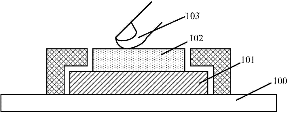 Fingerprint identification chip packaging structure and packaging method