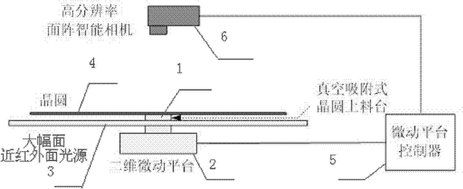 Wafer pre-locating device based on machine vision and method thereof