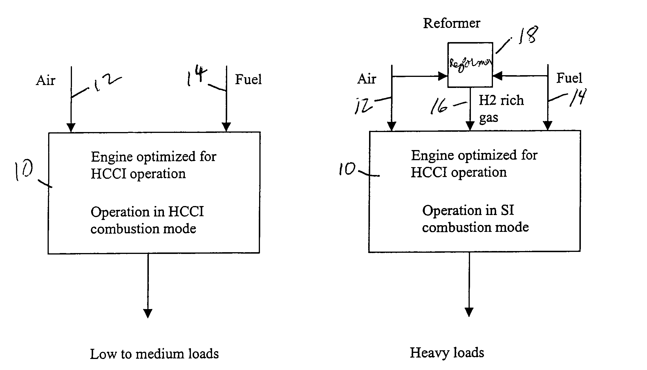 High compression ratio, high power density homogeneous charge compression ignition engines using hydrogen and carbon monoxide to enhance auto-ignition resistance