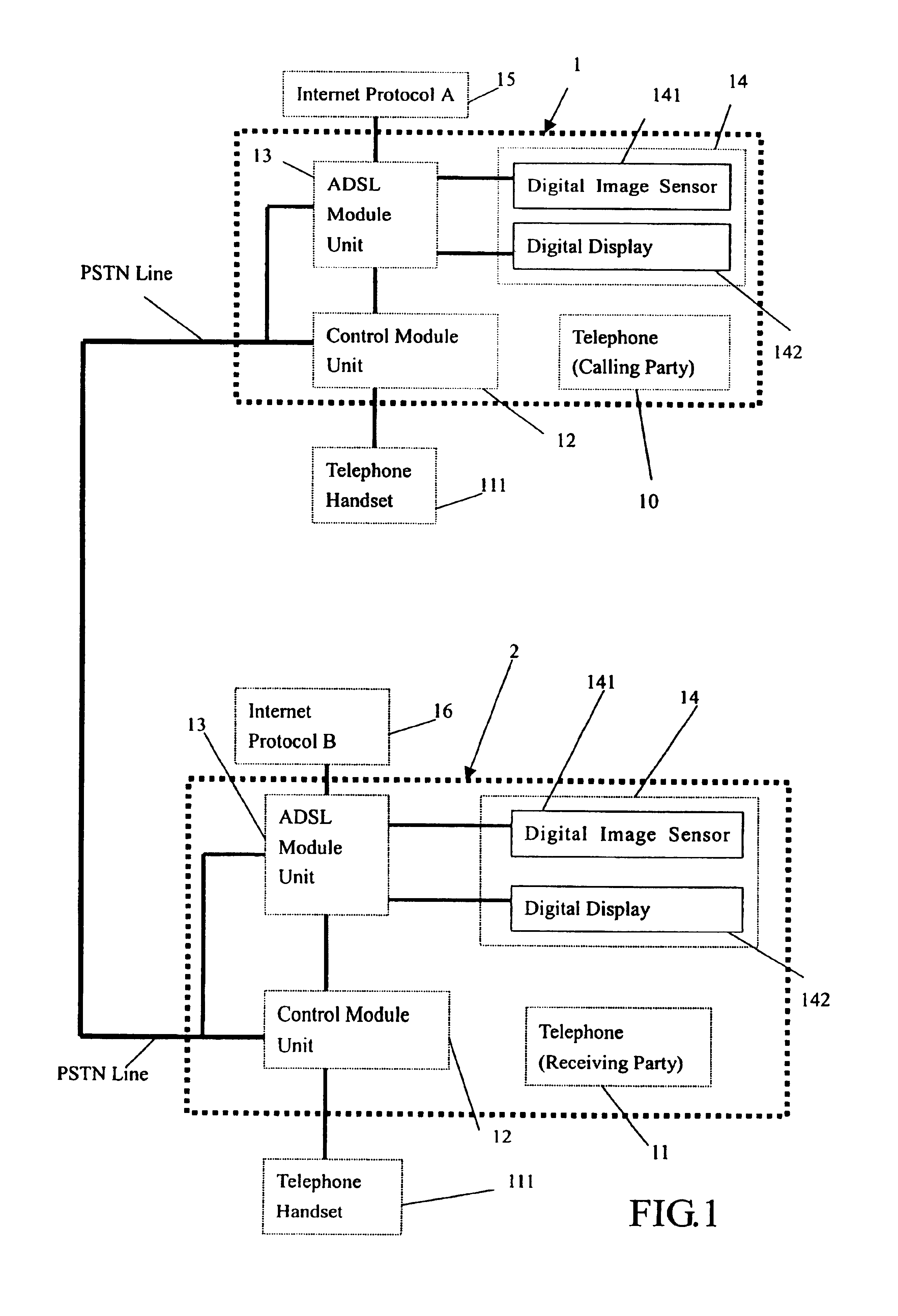 Video telephone integrating public-switch telephone network and asymmetric digital subscriber line