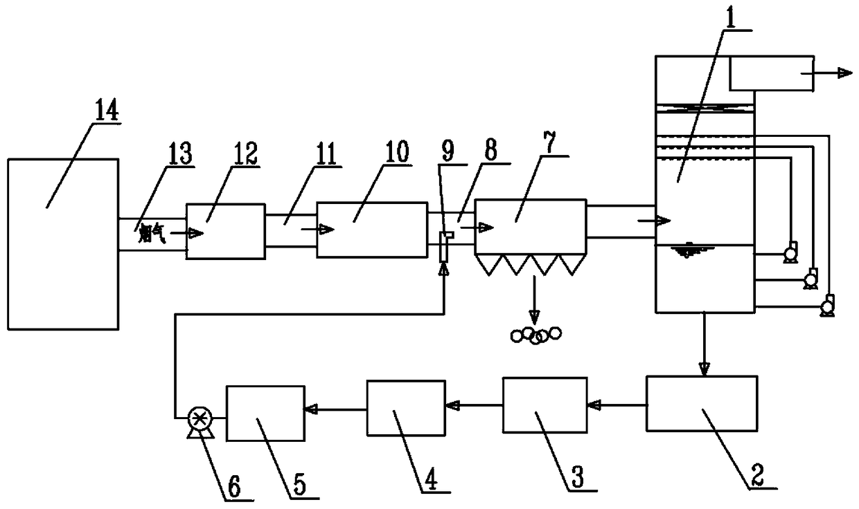 A high-salt wastewater treatment system and method