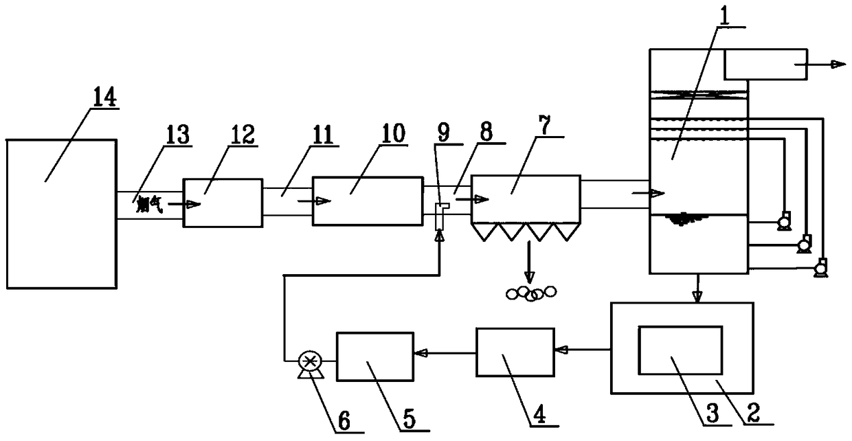 A high-salt wastewater treatment system and method