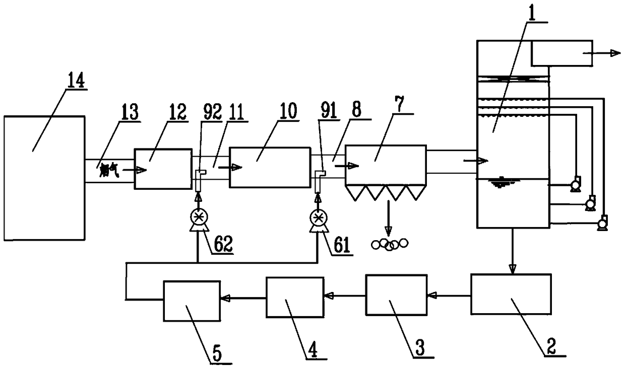 A high-salt wastewater treatment system and method