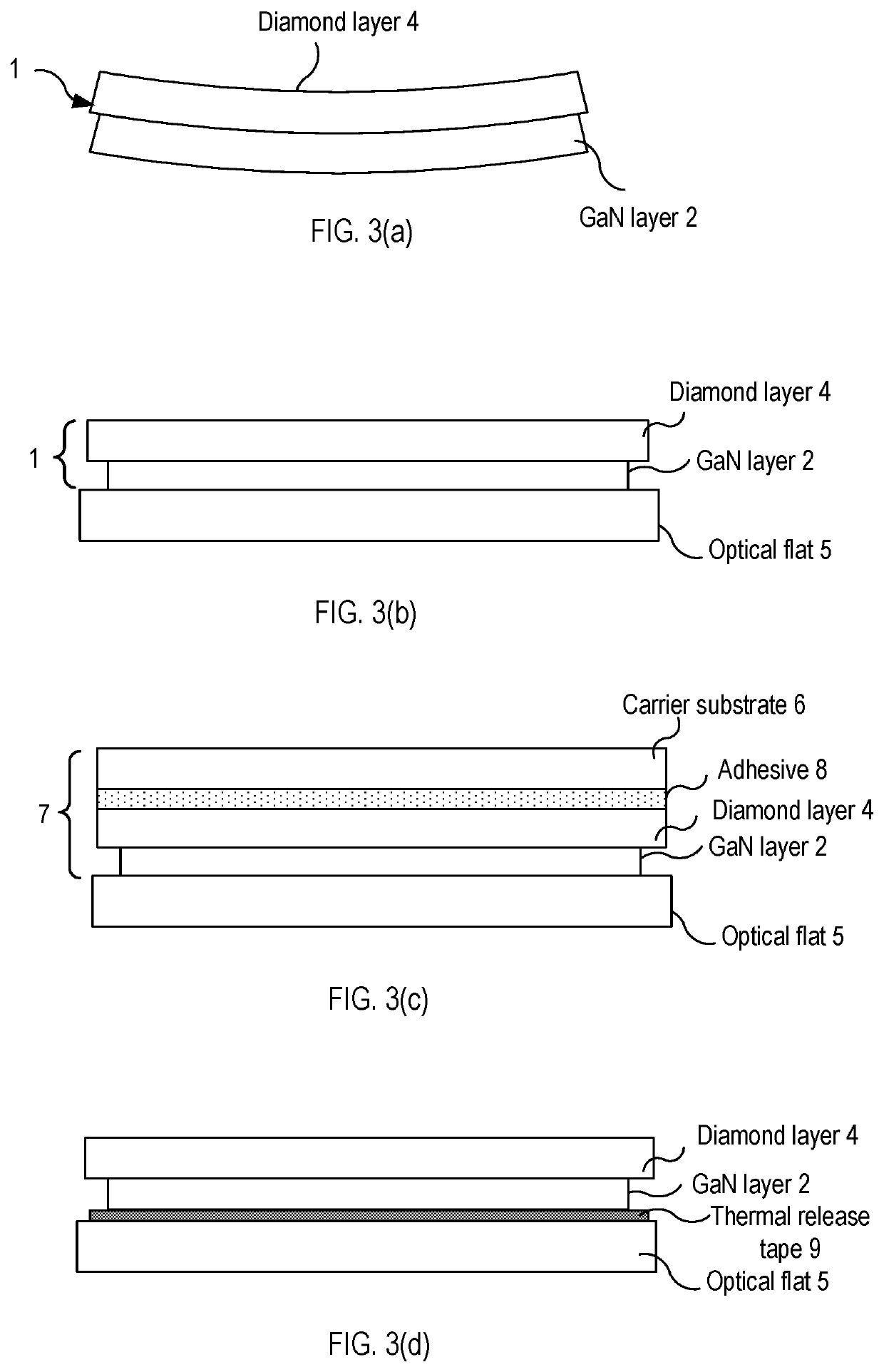Mounting of semiconductor-on-diamond wafers for device processing