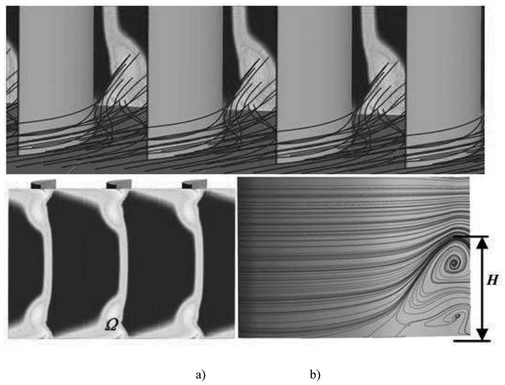 A vortex generator-based lateral secondary flow control method for the end wall