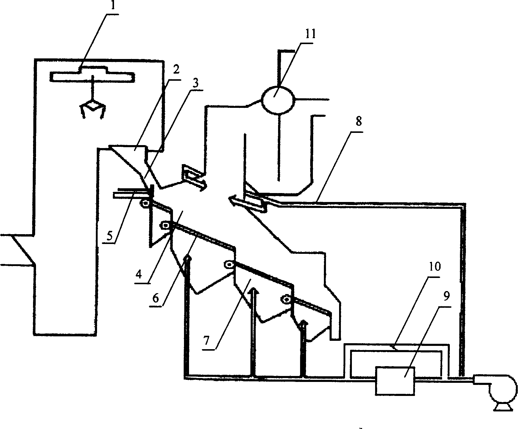 Control method of burning process of garbage incinerator