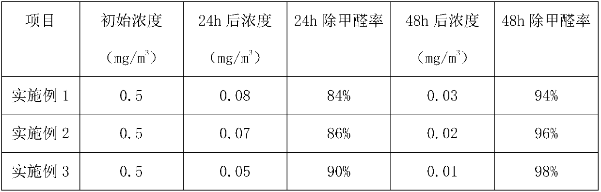 Marine bioactive extract-containing bacterium removing and formaldehyde removing adsorption material