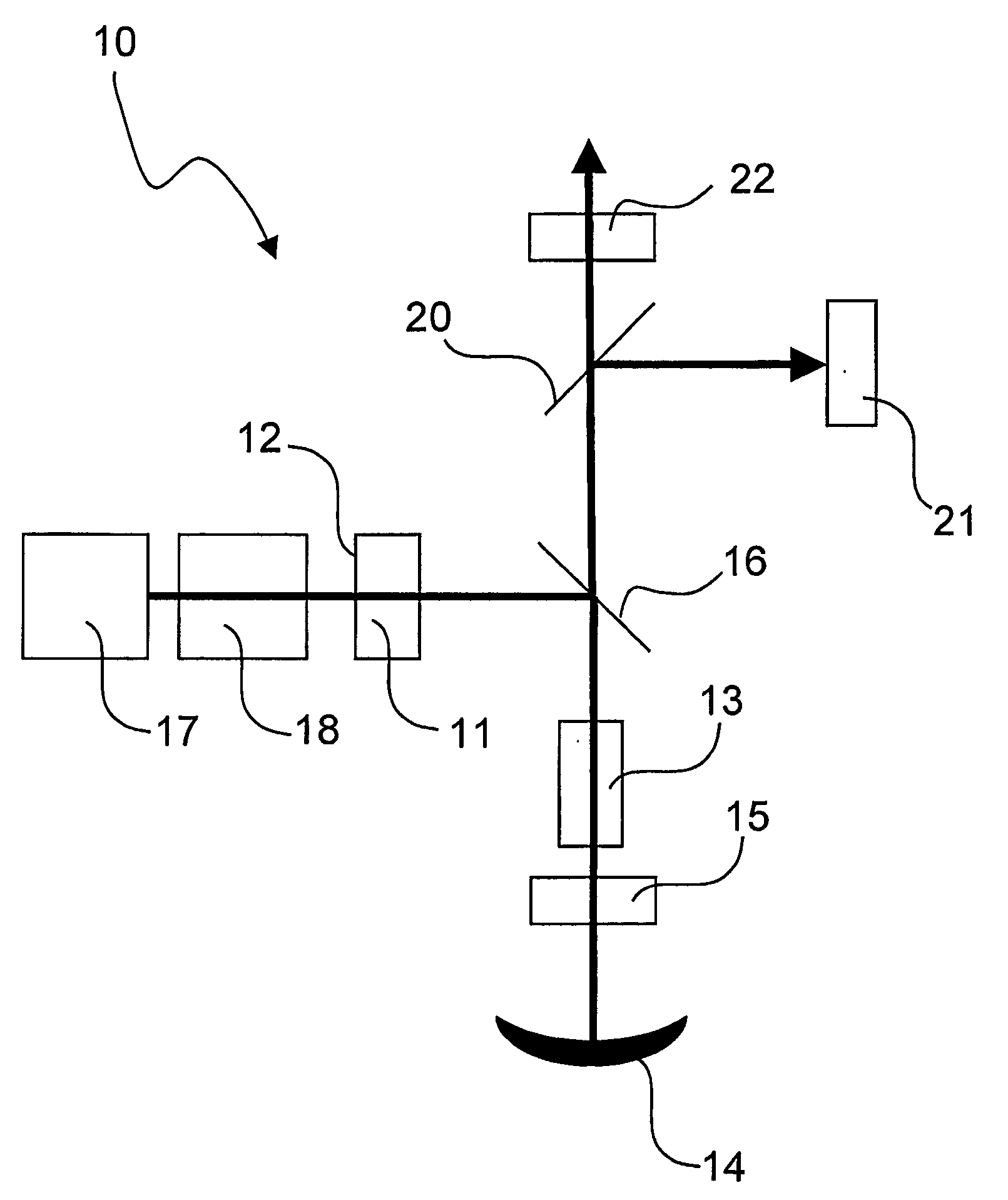 Frequency Stabilized Laser Source