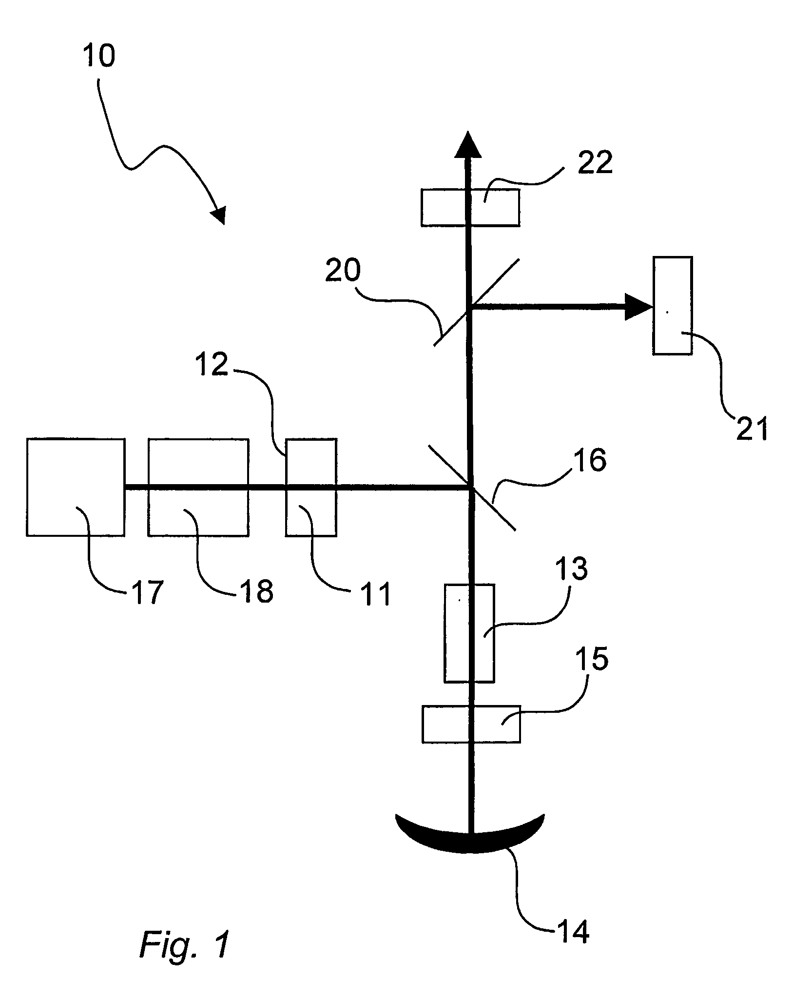 Frequency Stabilized Laser Source