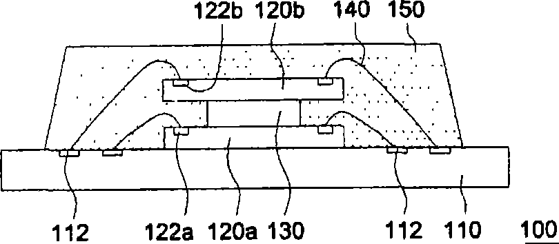 Staggered offset stacking encapsulation construction having multistage omnibus bar in conductive wire support