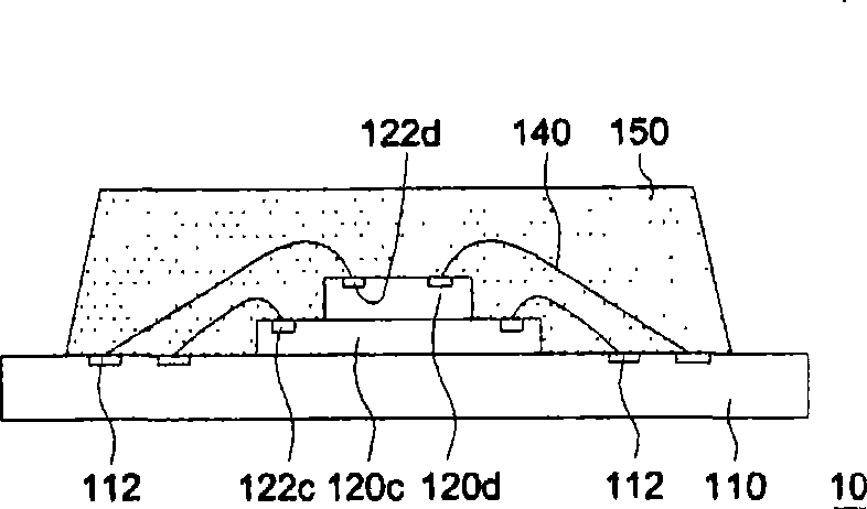 Staggered offset stacking encapsulation construction having multistage omnibus bar in conductive wire support