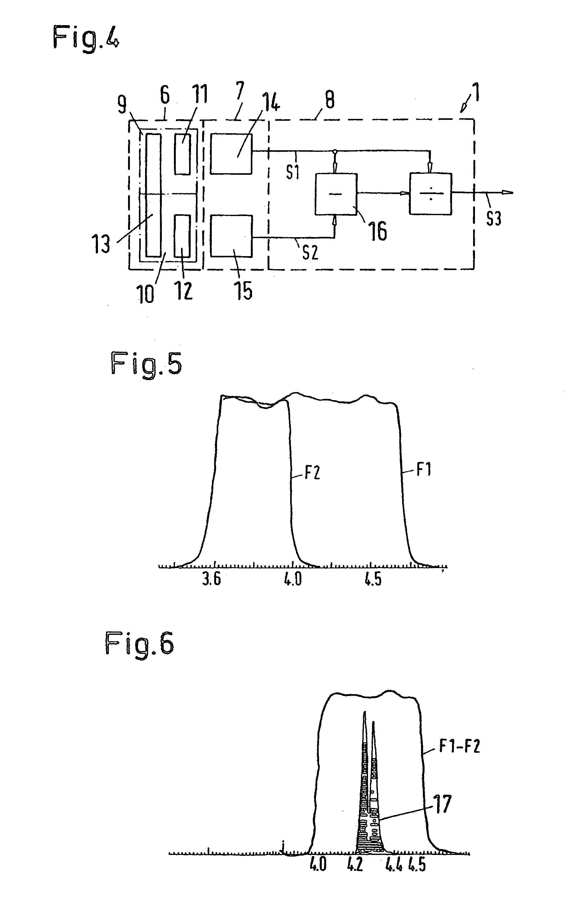 Ir Sensor, Especially a Co2 Sensor