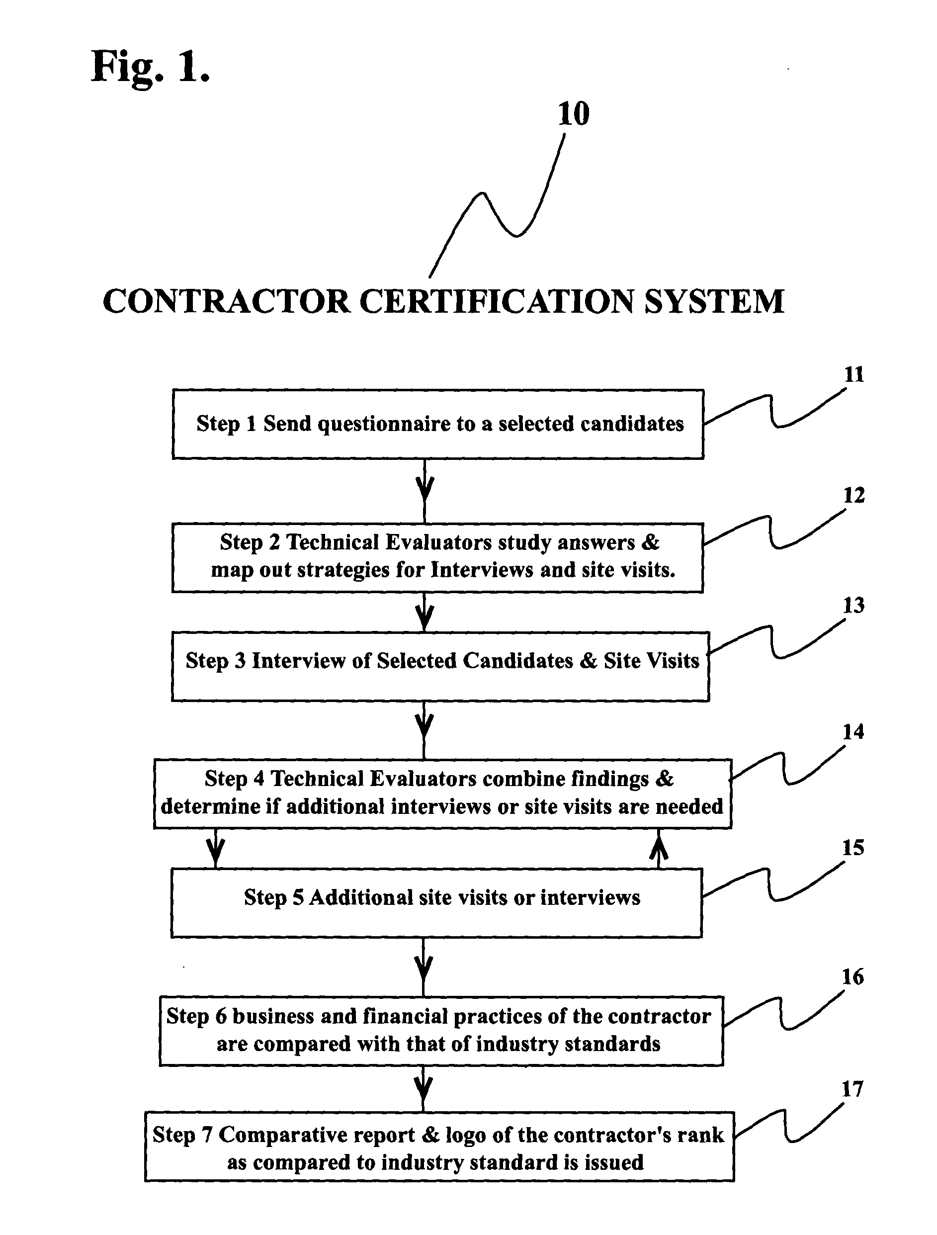 Contractor certification system
