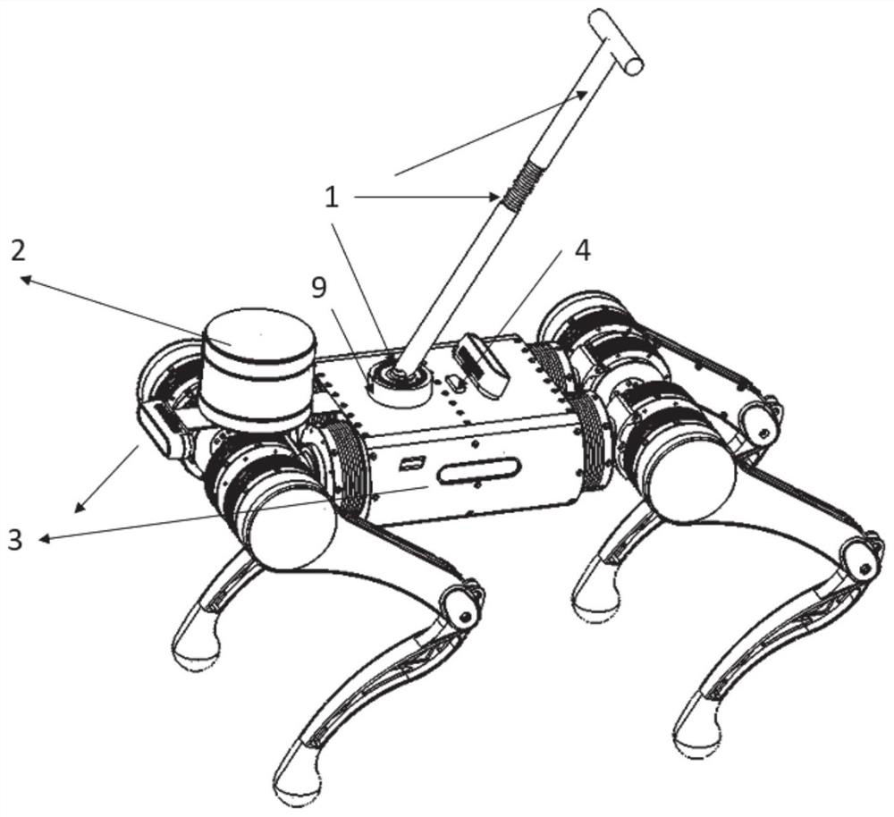 Quadruped robot blind guiding system and method