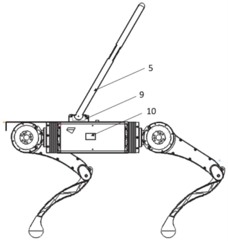 Quadruped robot blind guiding system and method