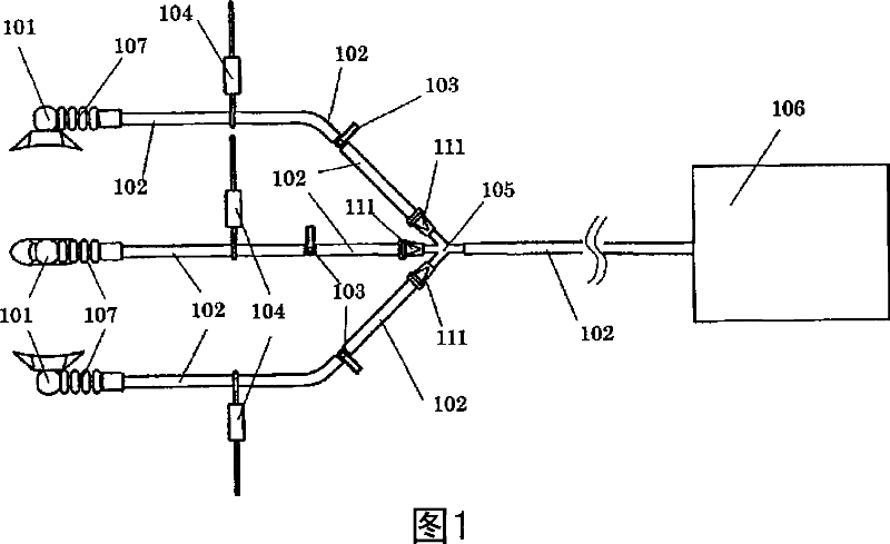 Treatment instrument for coronary artery bypass operation