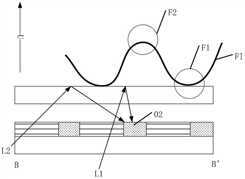 Display device and driving method thereof