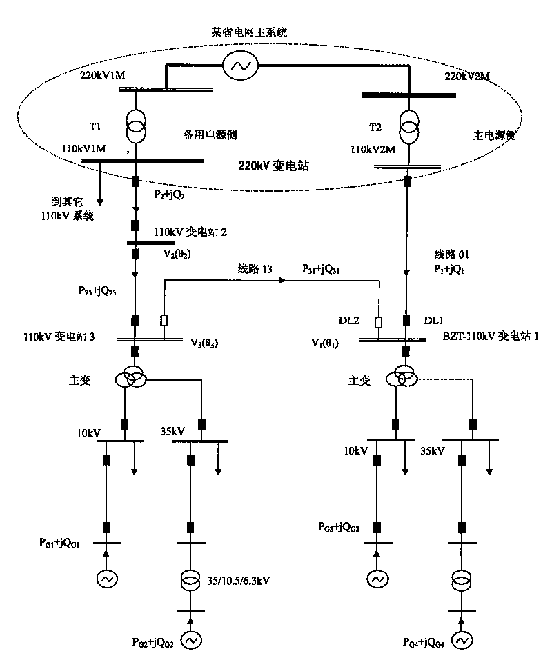 Control system for automatically switching wide areas of wide area backup power supply of electric power system