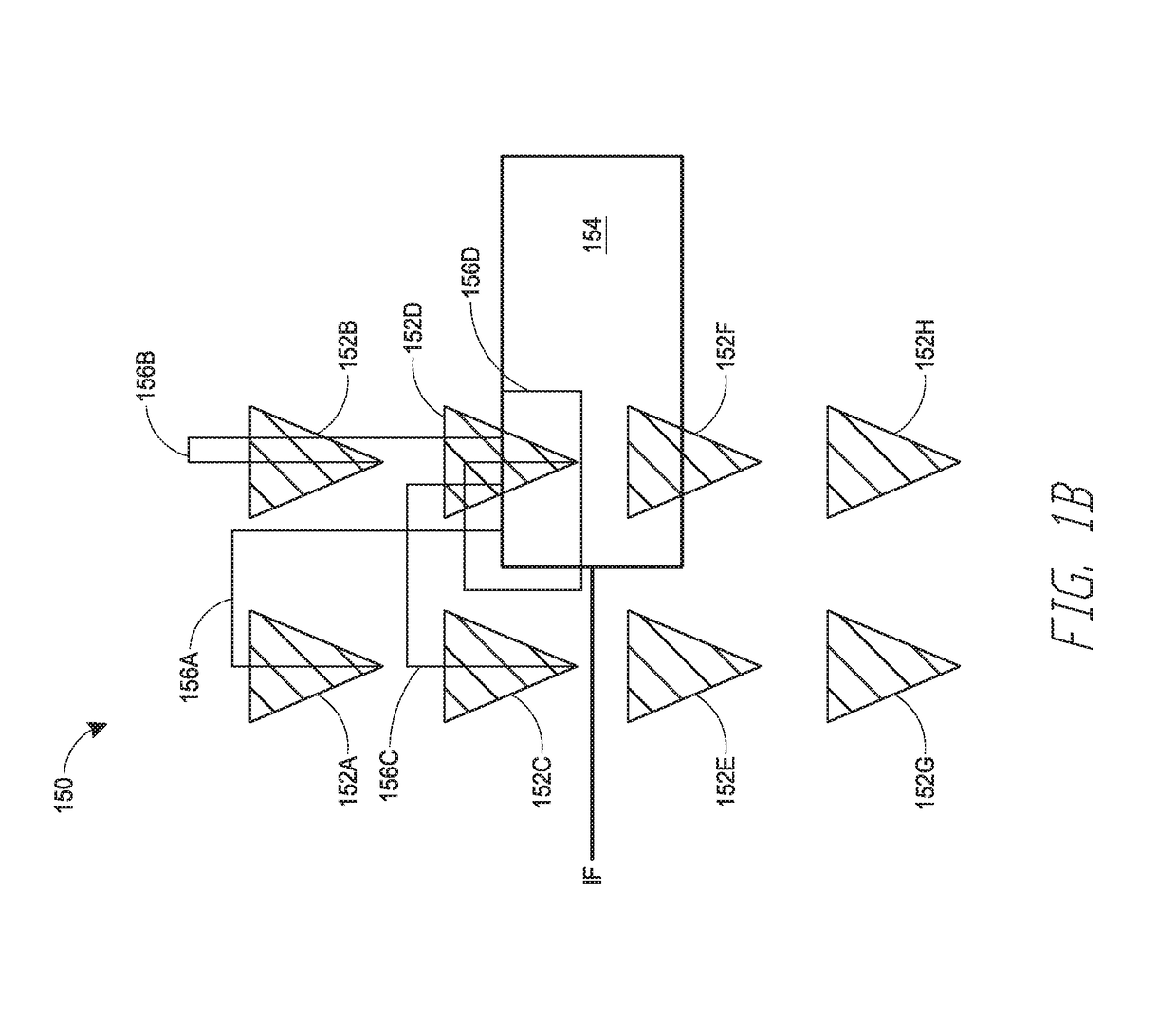 Antenna array calibration systems and methods