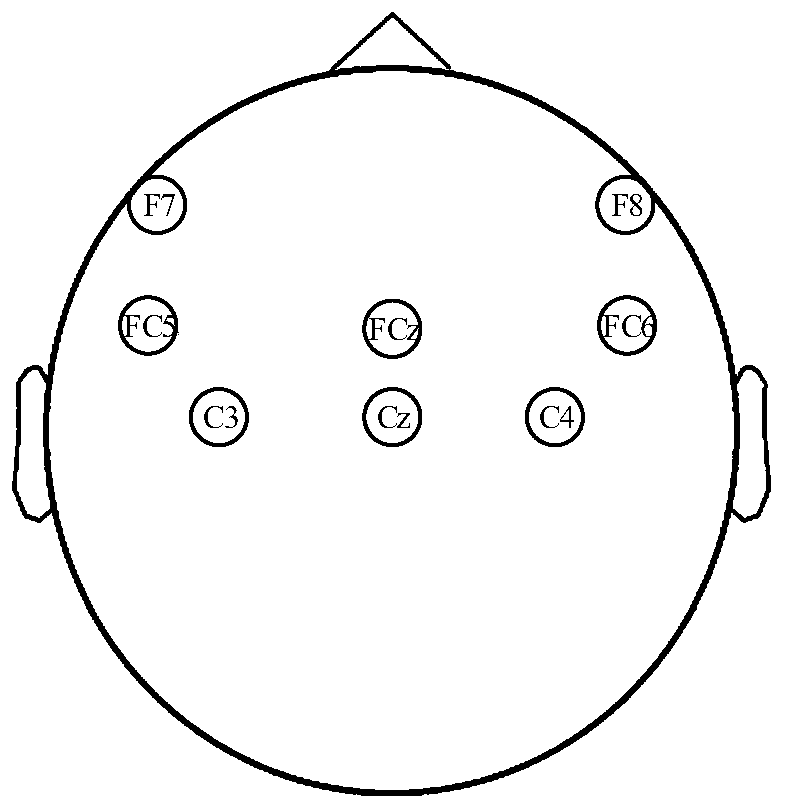 Asynchronous real-time brain control method driven by micro-expression EEG signals with weak myoelectric artifacts