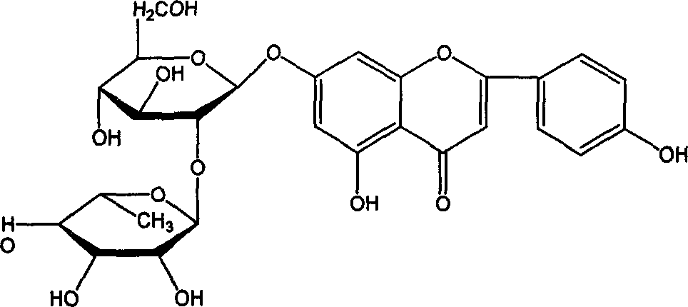 Process for synthesizing lacquer leafide