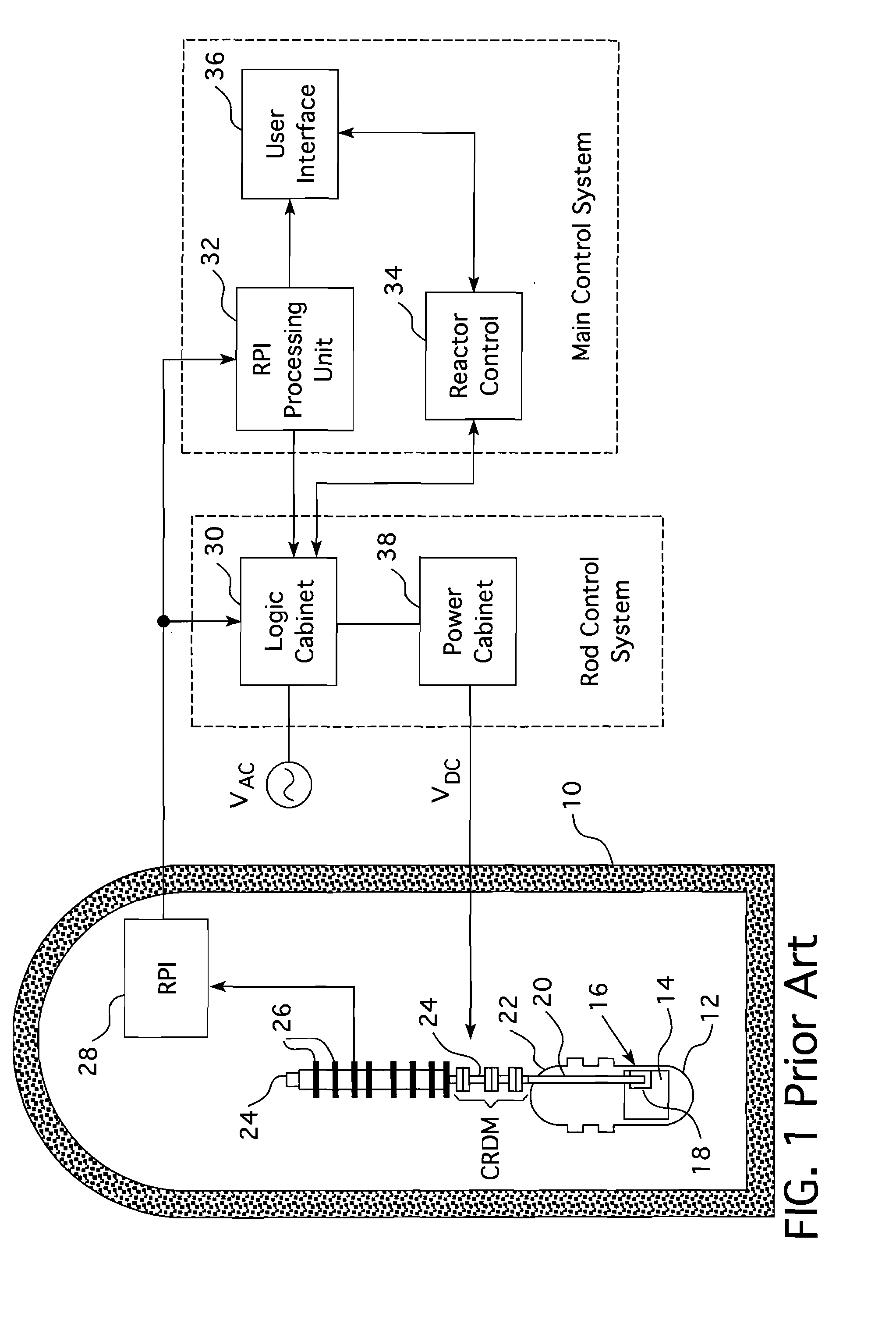 Instrumentation and control penetration flange for pressurized water reactor