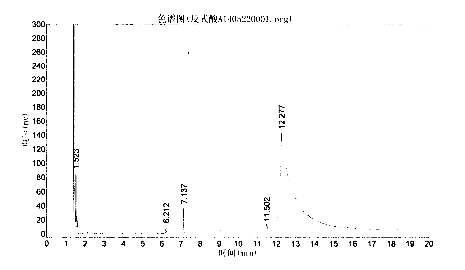 Method for extracting cis-form carboxylic acid and trans-form carboxylic acid from mixed acid with cis-form and trans-form carboxylic acid isomers