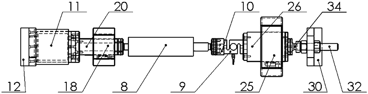 A high-precision hydraulic buffer and an actuator dynamic and static test platform