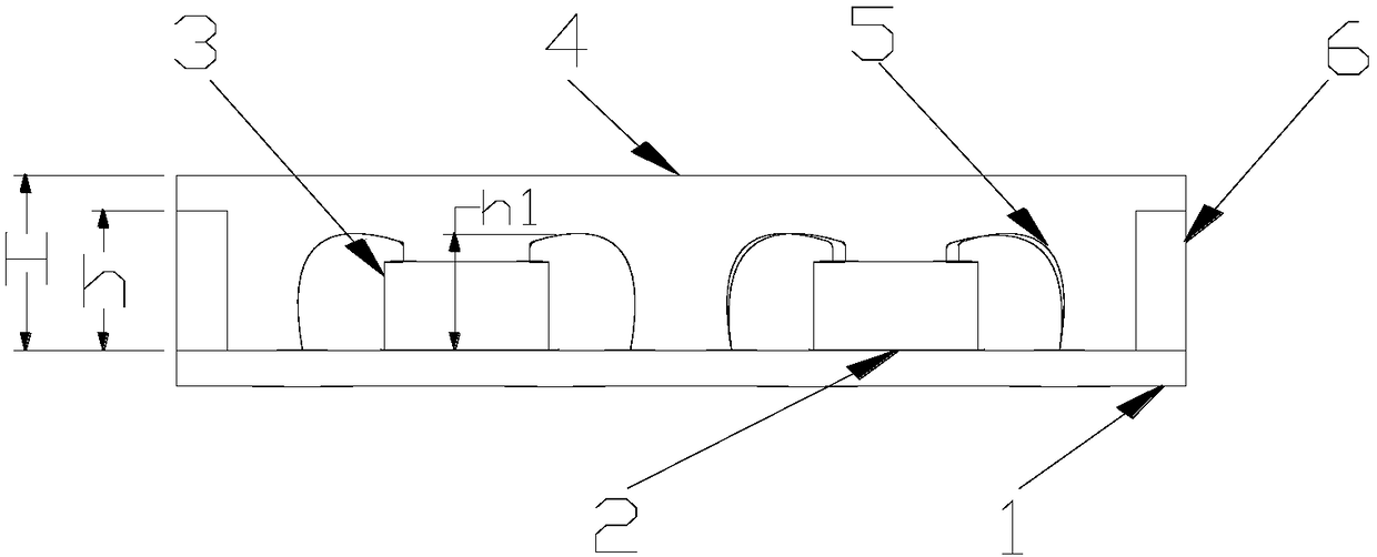 Pressure sensor package structure and package method