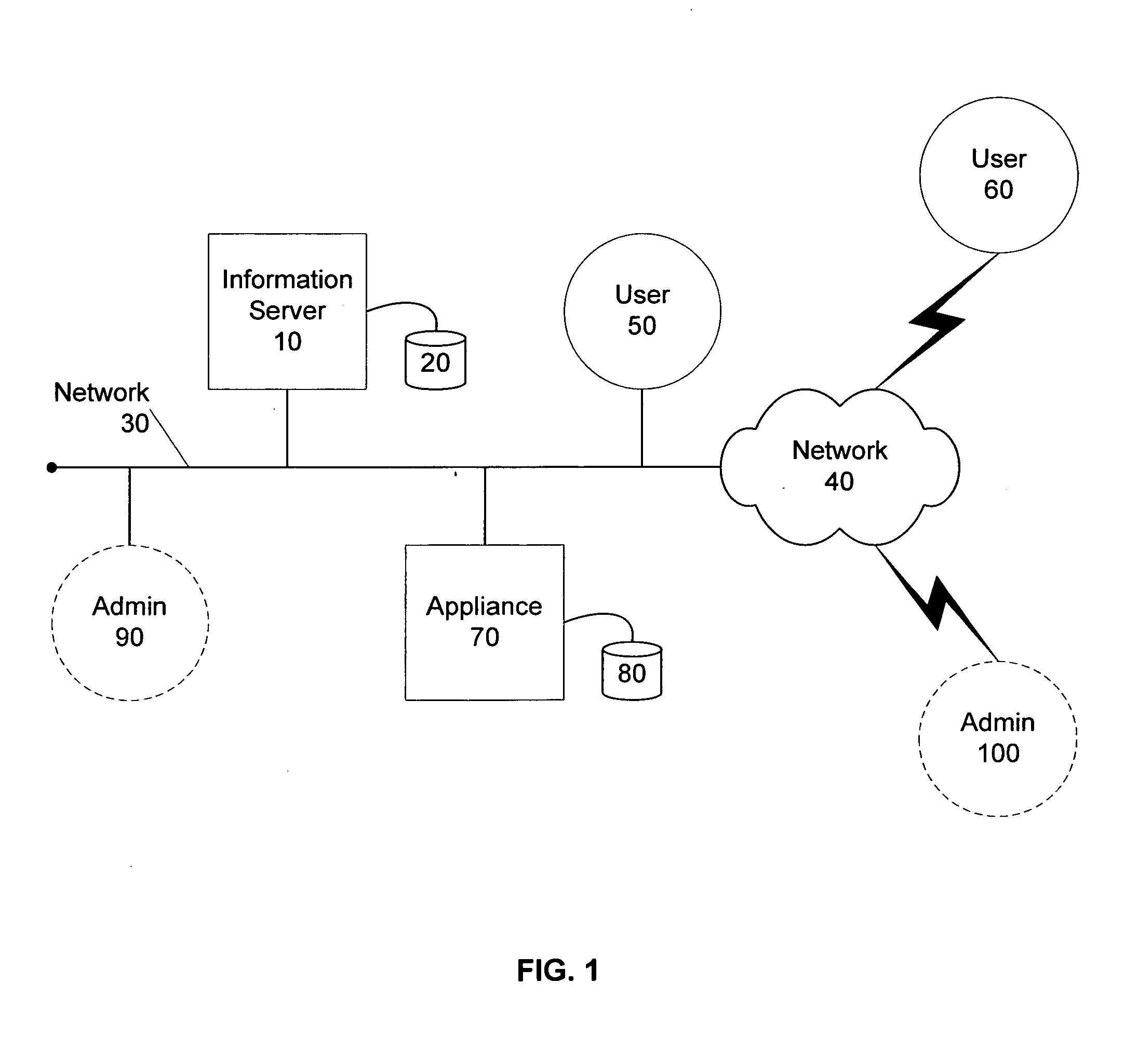 Method and apparatus for measurement, analysis, and optimization of content delivery