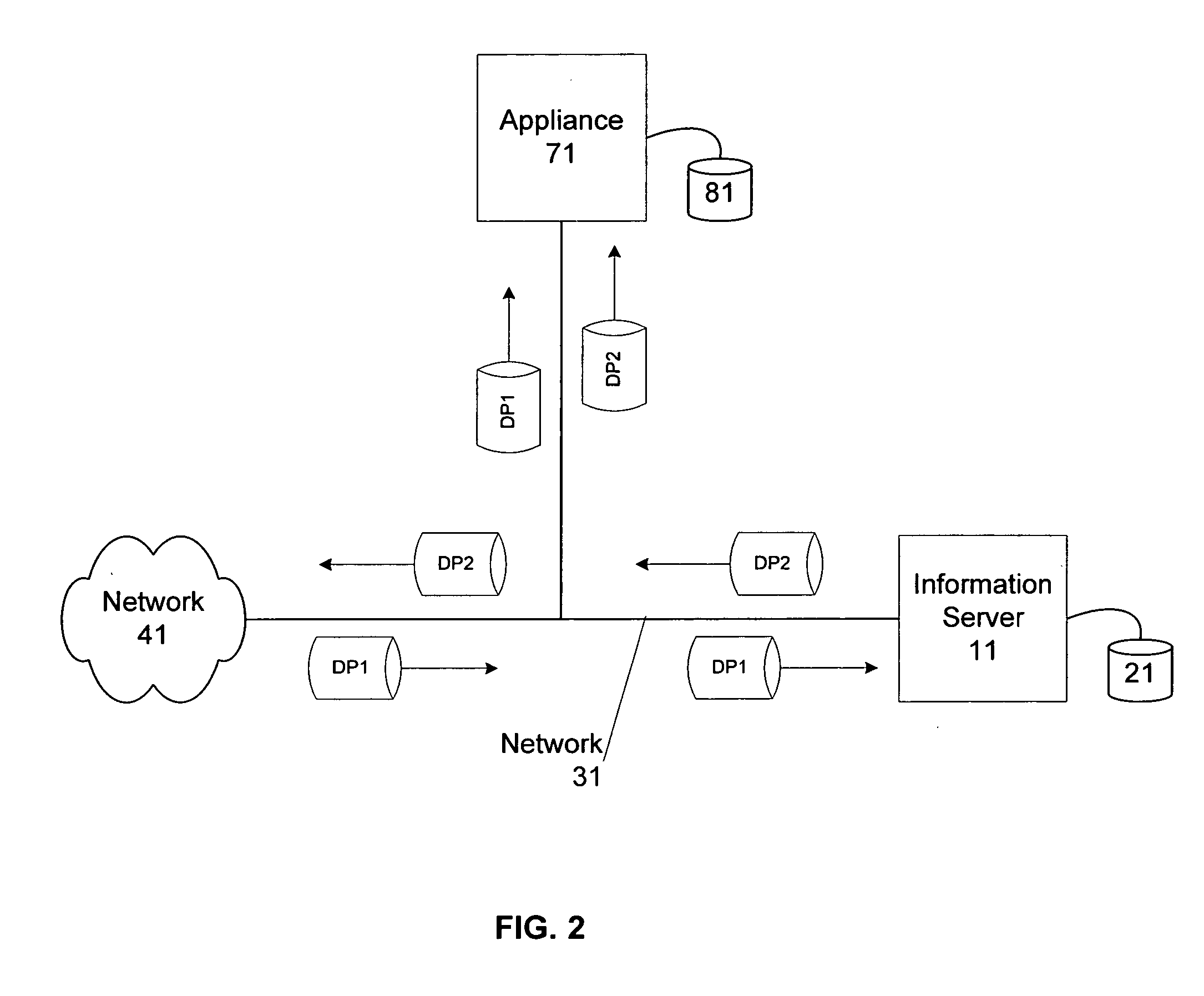 Method and apparatus for measurement, analysis, and optimization of content delivery