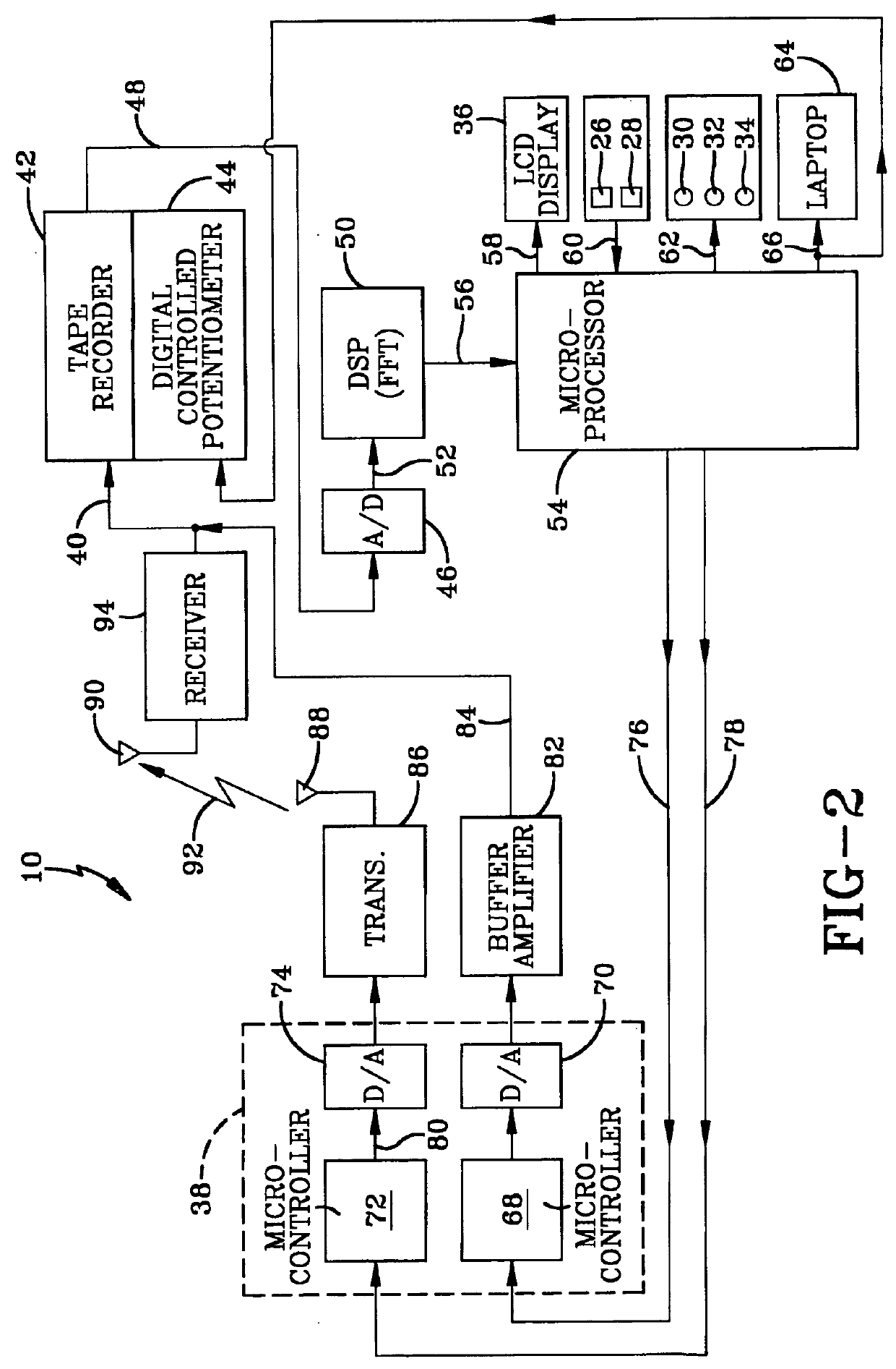System and a method of operation thereof for analyzing the performance of a tape recorder