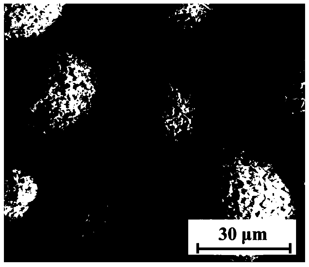 Manufacturing method of cobalt-chromium-molybdenum alloy spherical powder