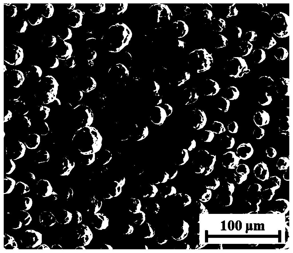 Manufacturing method of cobalt-chromium-molybdenum alloy spherical powder