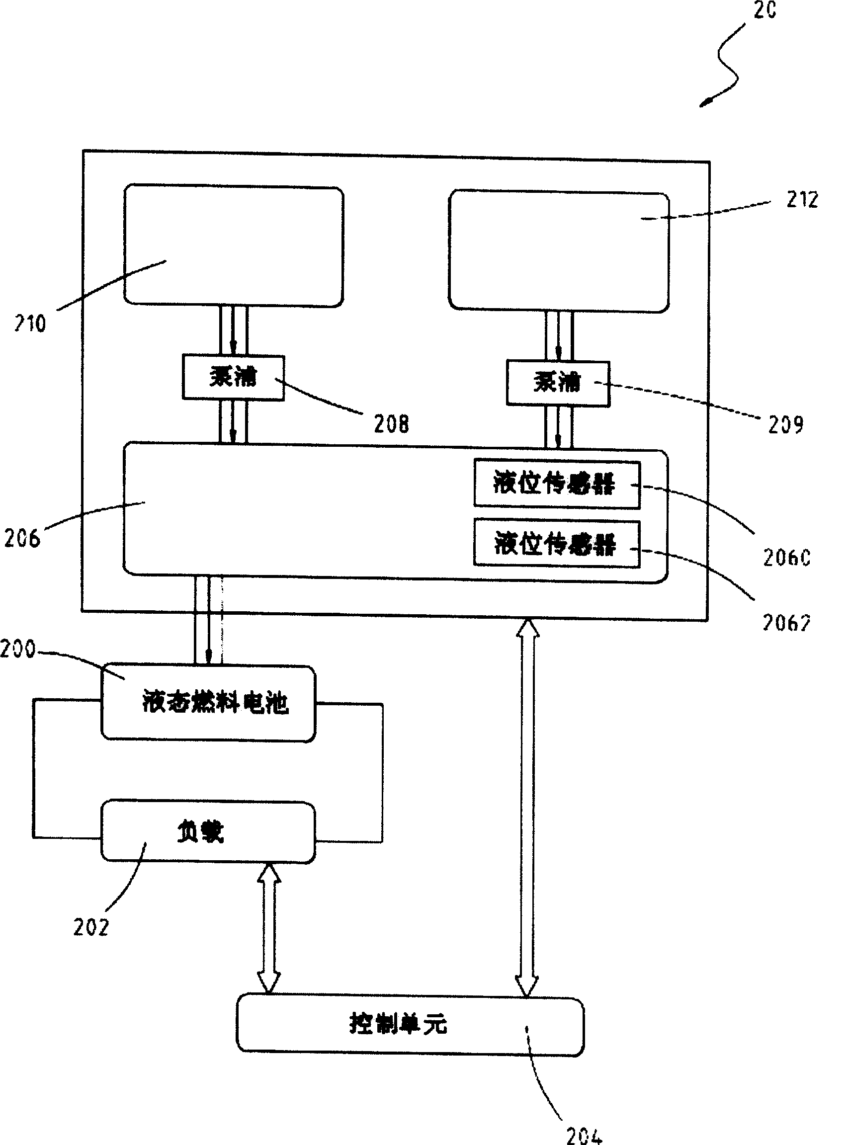 Fuel feeding method for liquid fuel cell