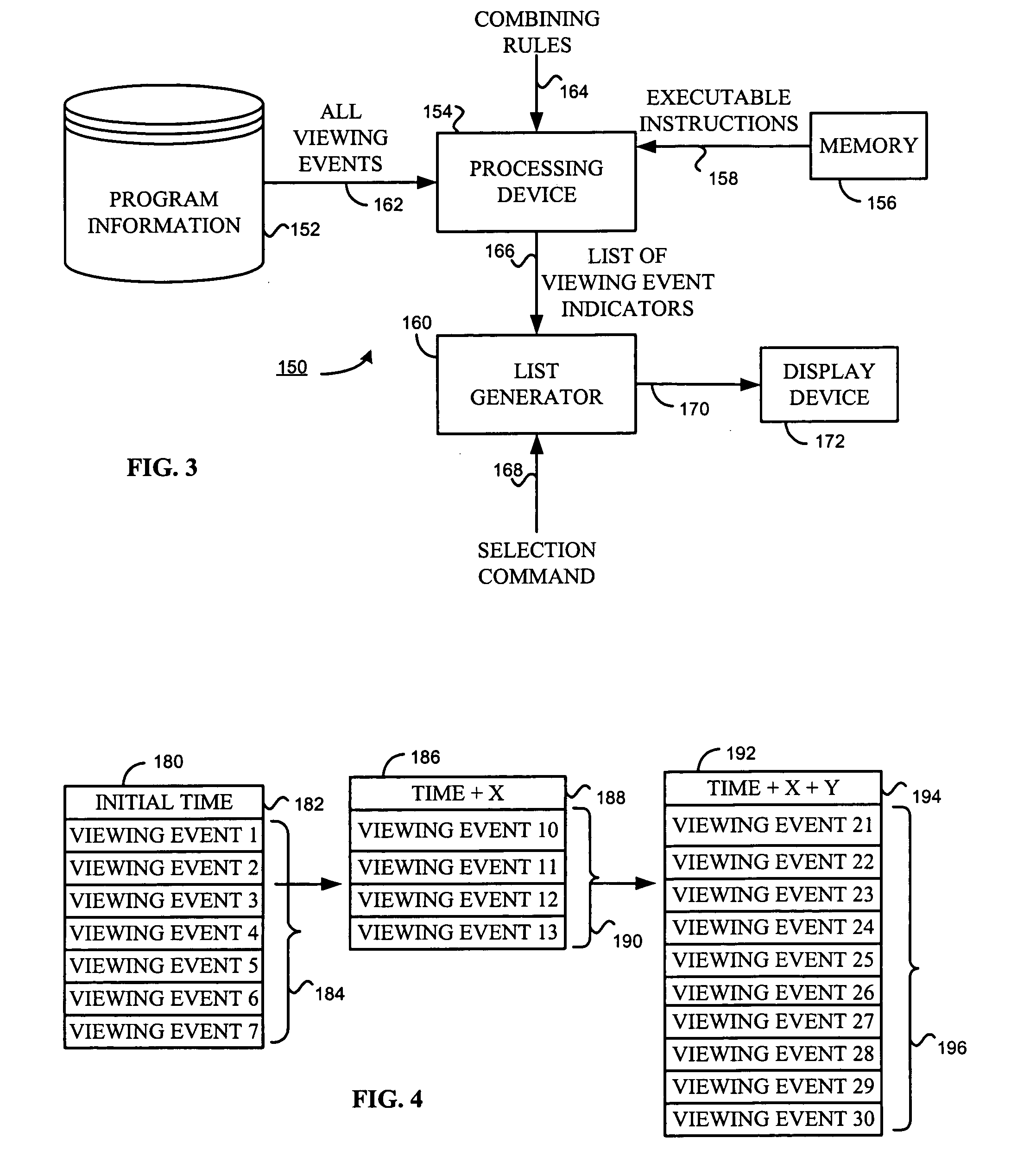 Method and apparatus for the display of electronic program guide information