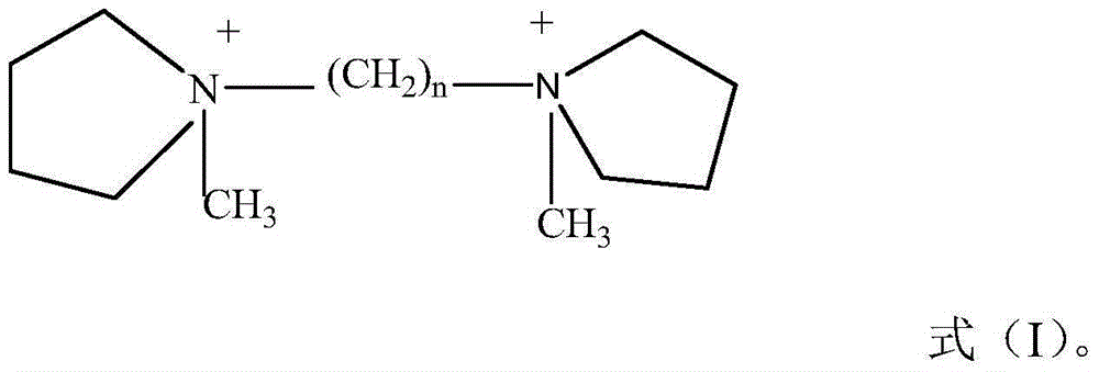 Modified IM-5 molecular sieve and preparation method and application thereof