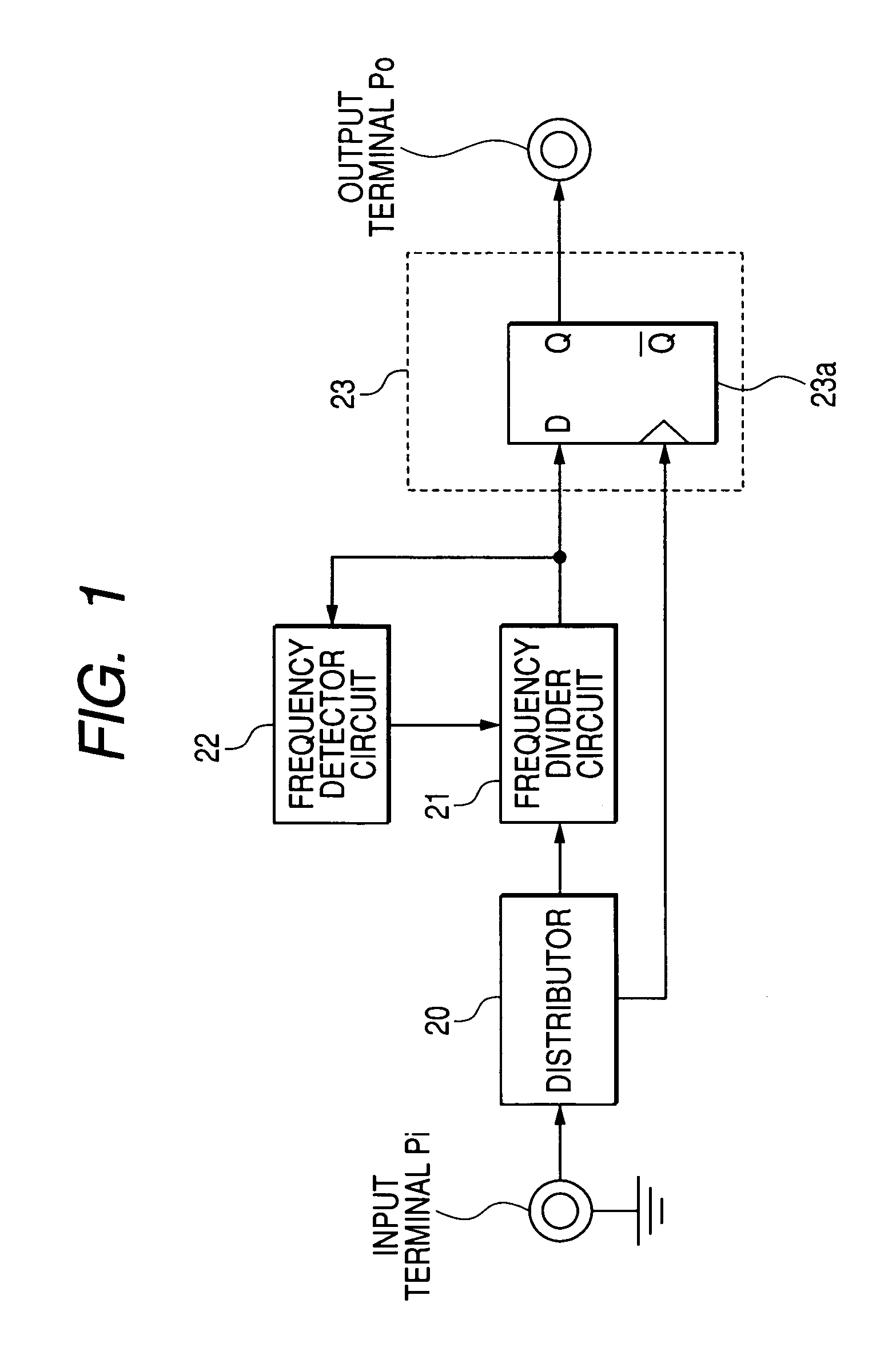 Trigger signal generator