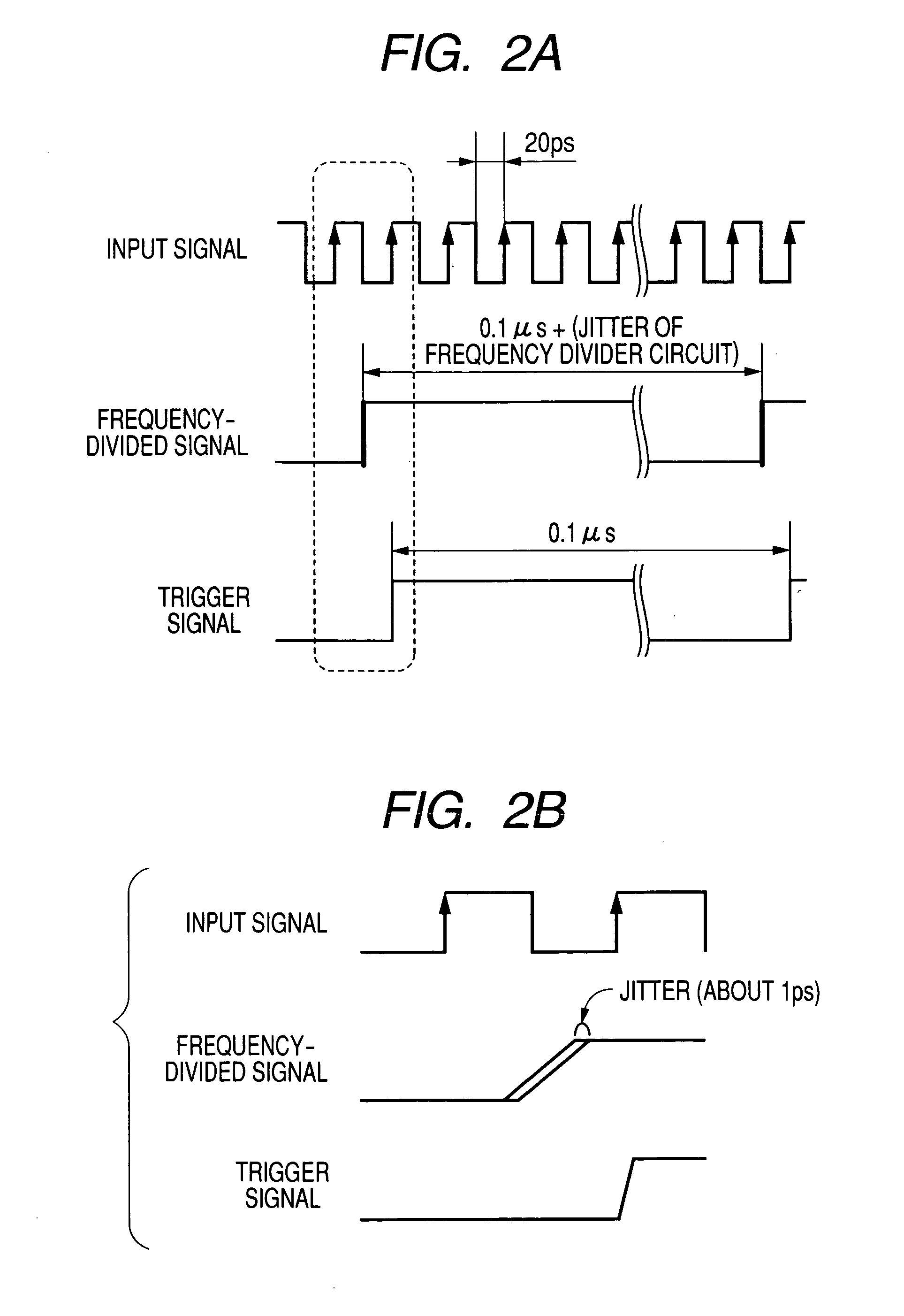 Trigger signal generator