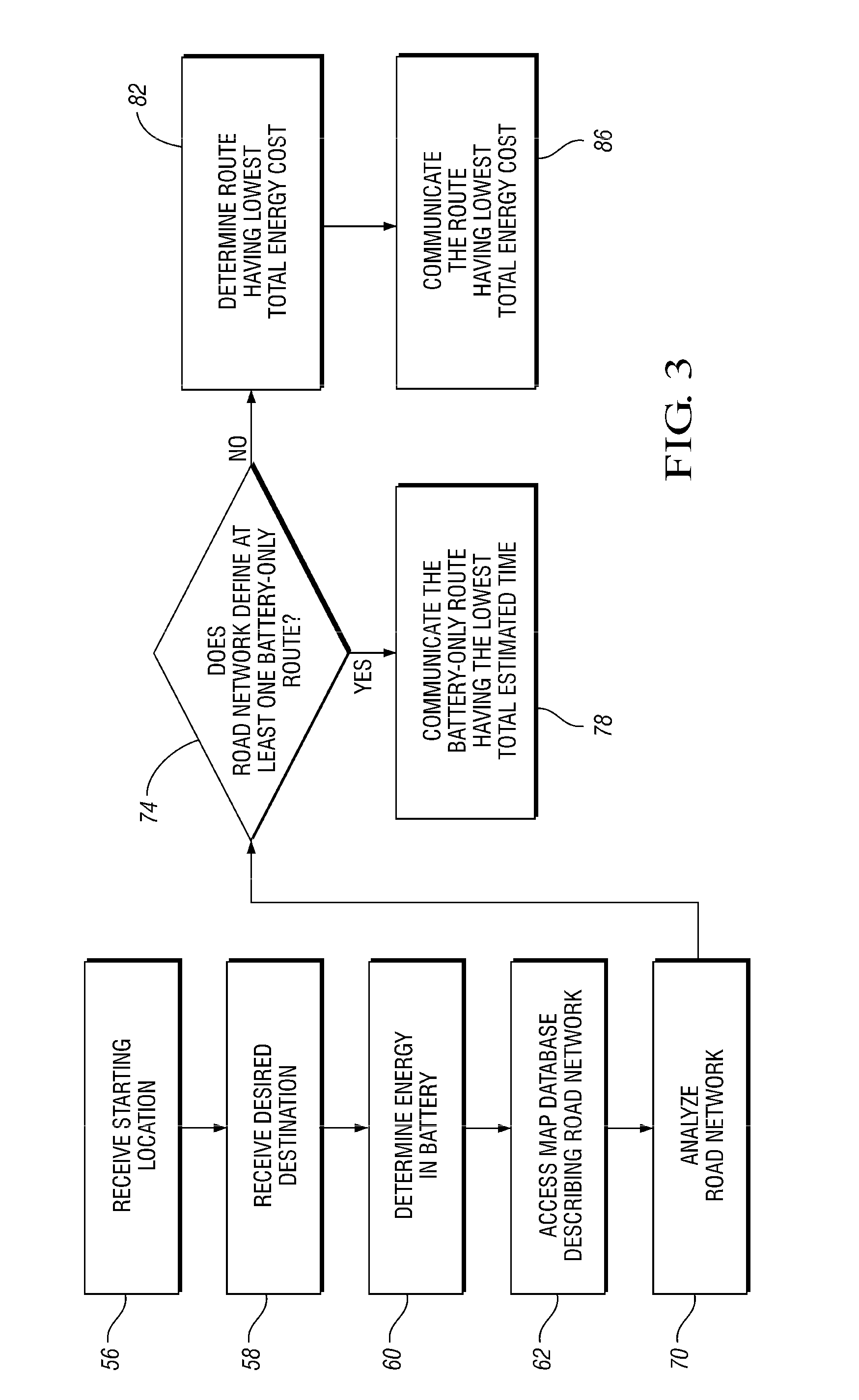 Route planning system and method