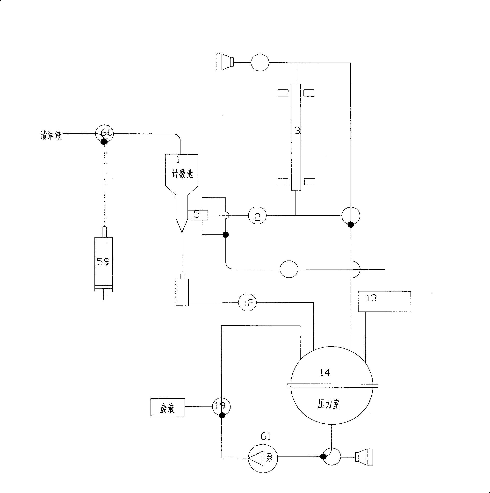 Blood cell analyzer cleaning agent automatic filling method and device