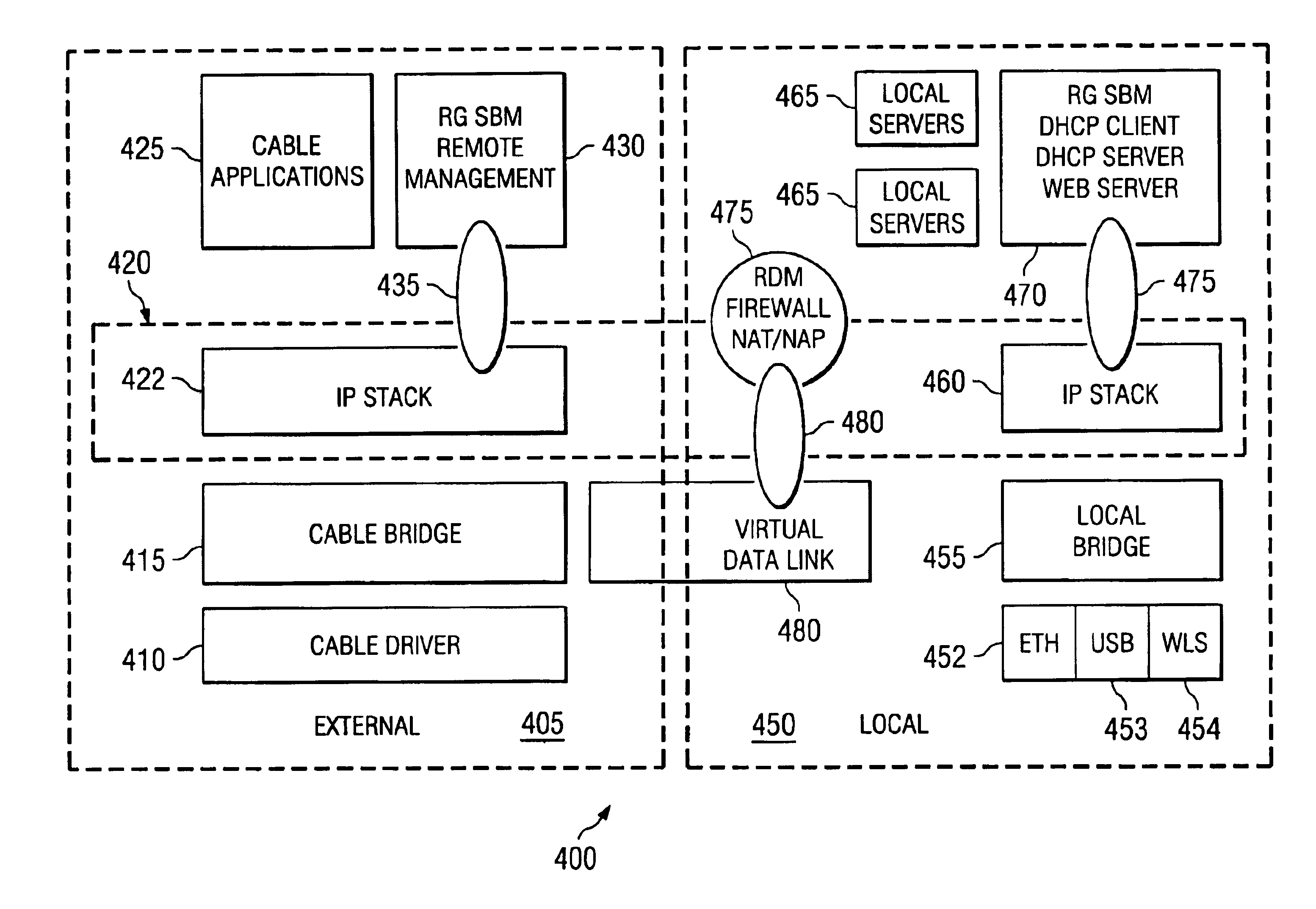 System and method for efficiently processing broadband network traffic