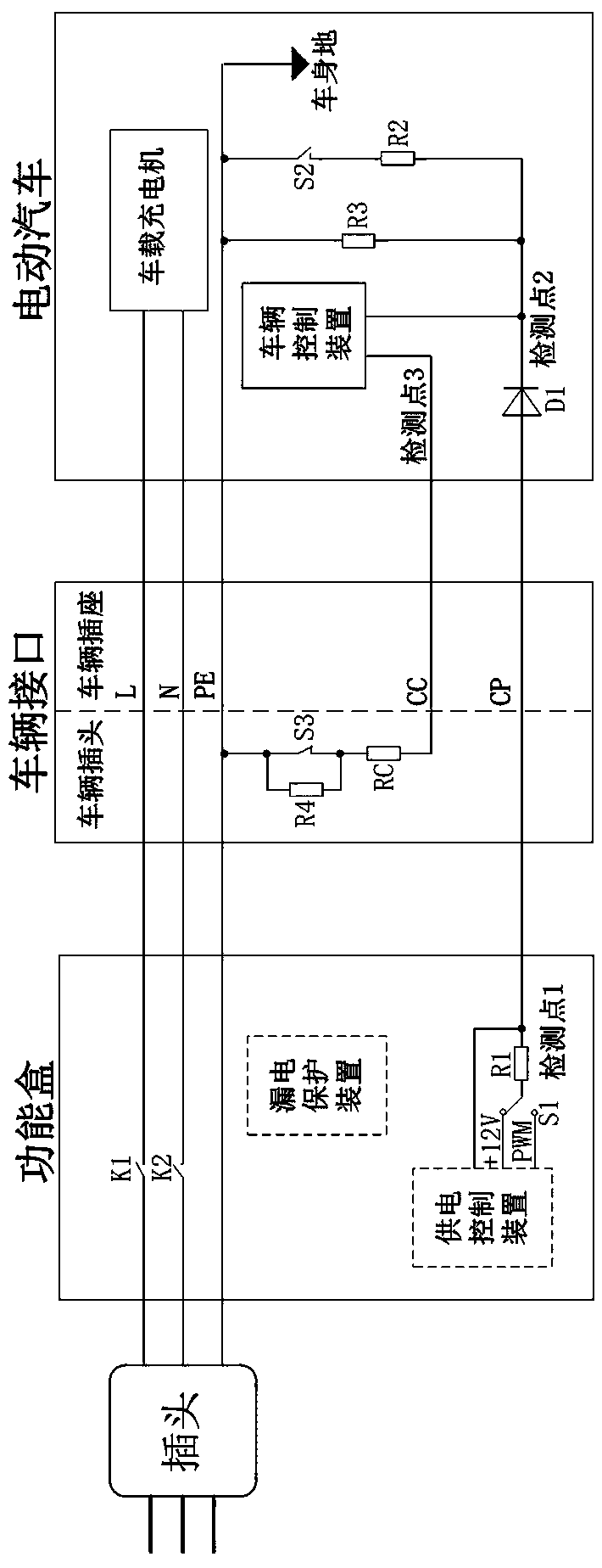 A conductive charging system AC and DC charging control pilot circuit and control method thereof