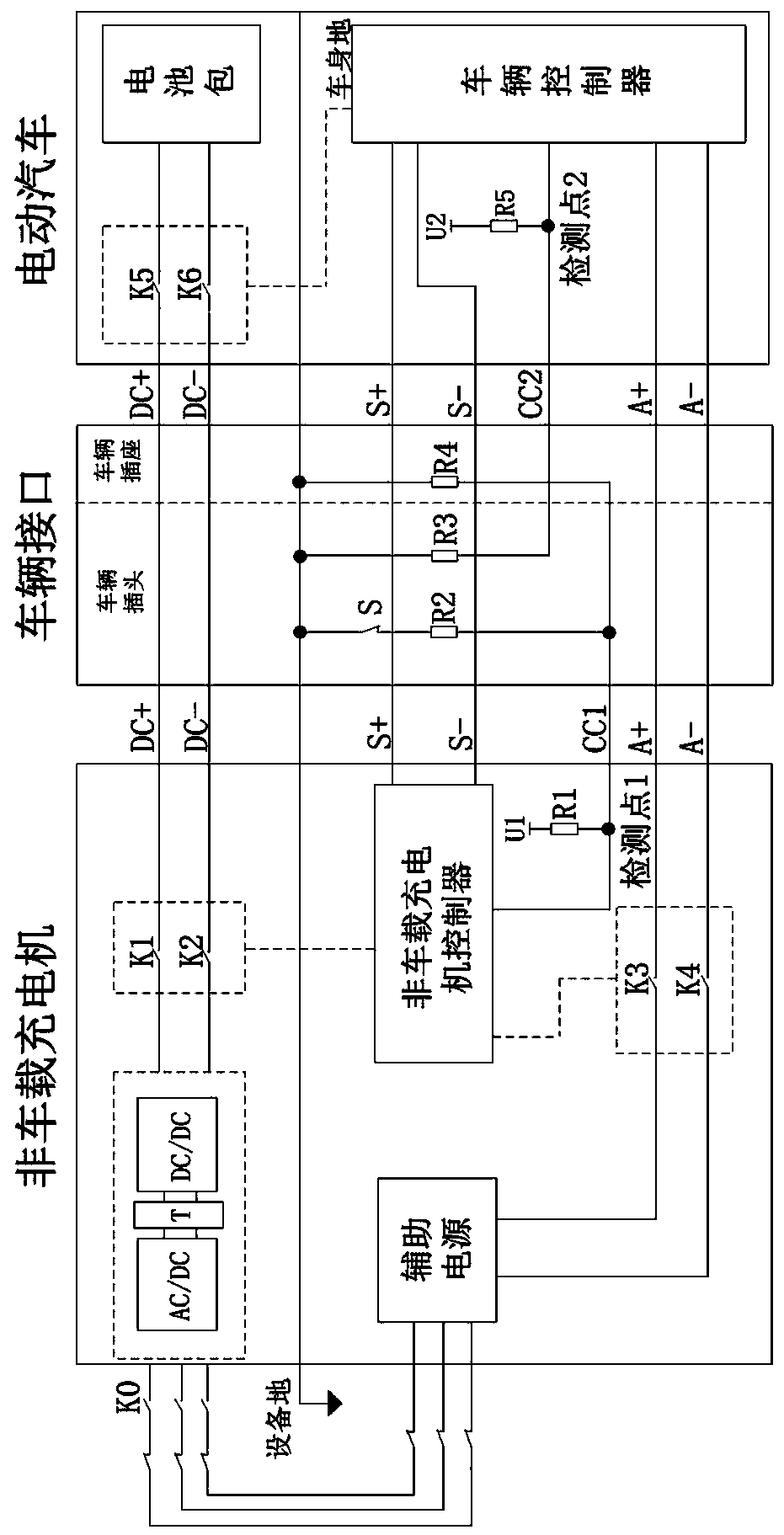 A conductive charging system AC and DC charging control pilot circuit and control method thereof
