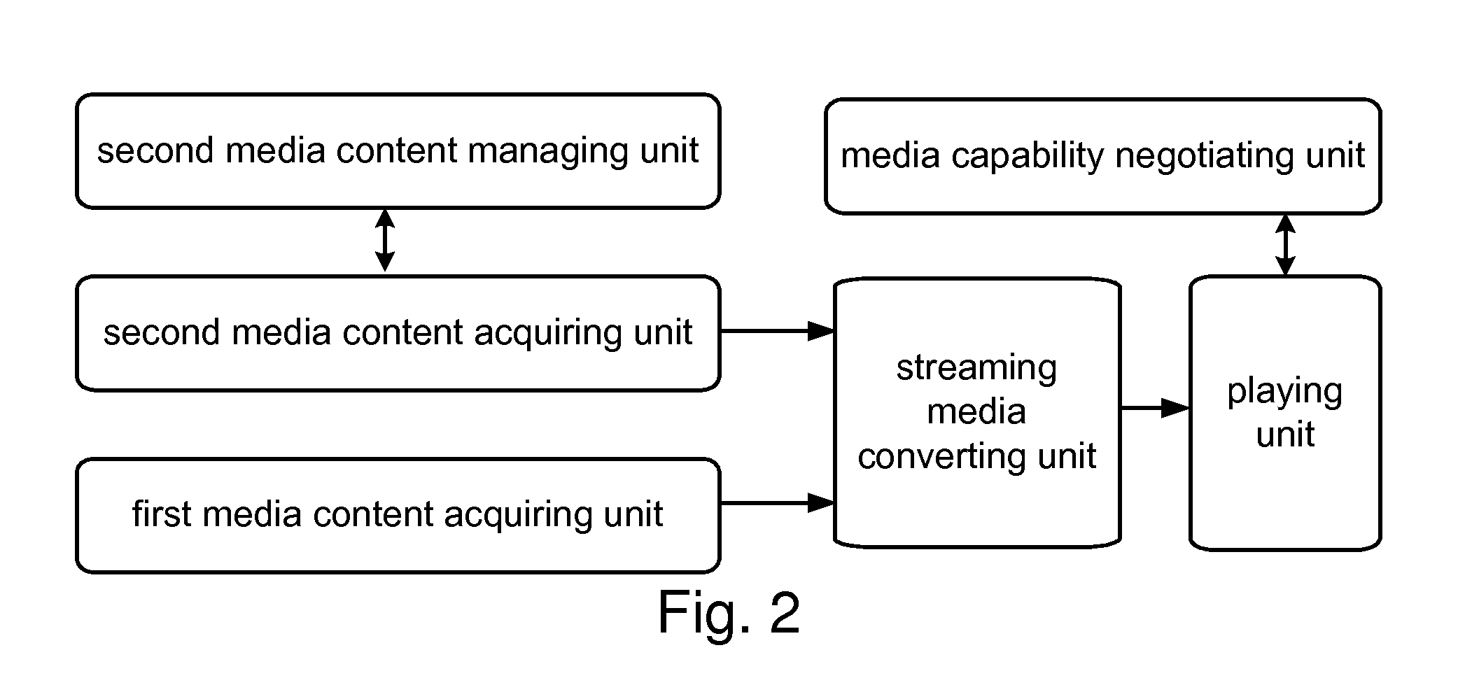 Method and system for implementing multimedia ring back tone service