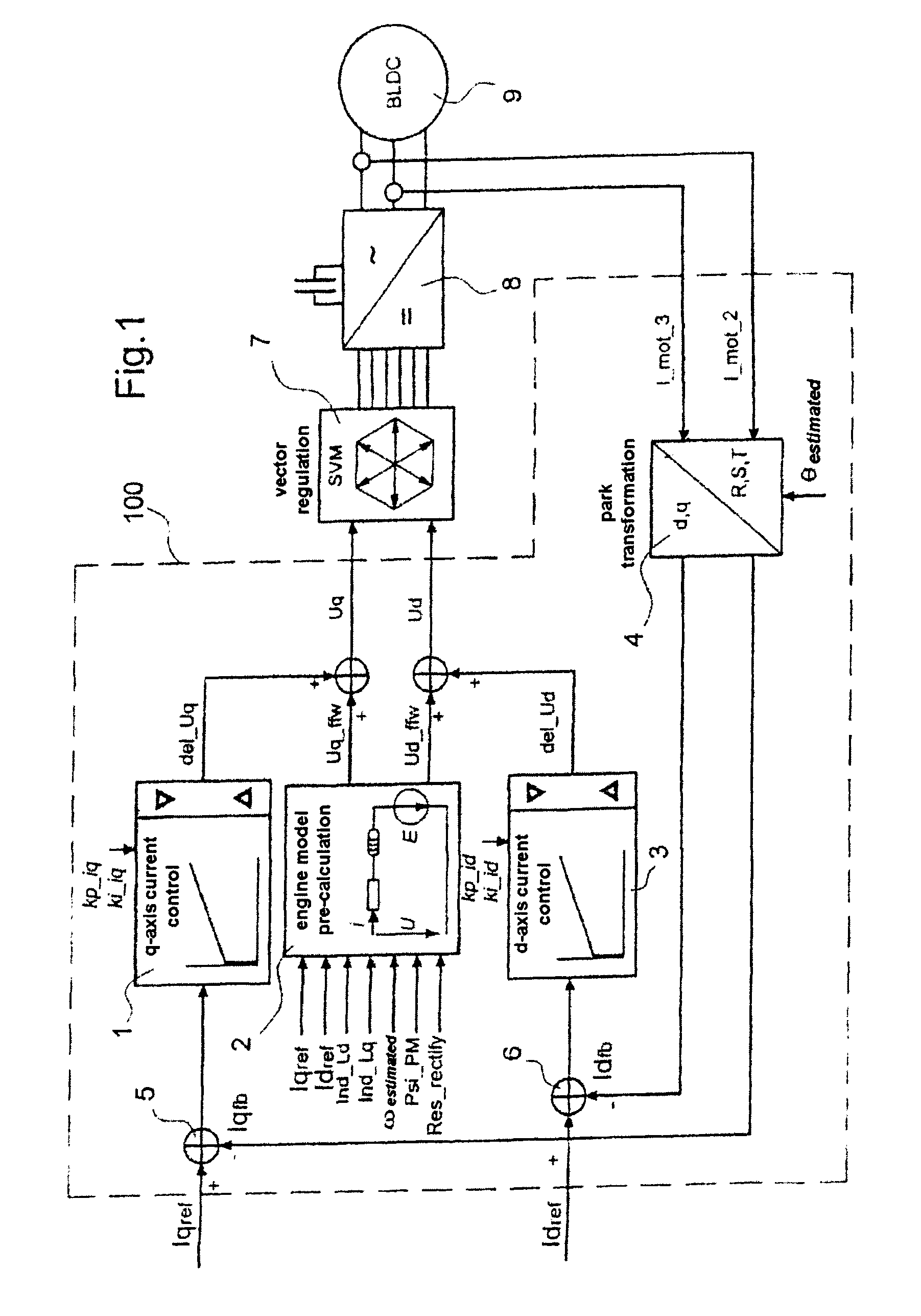 Device for controlling an electromechanical actuator