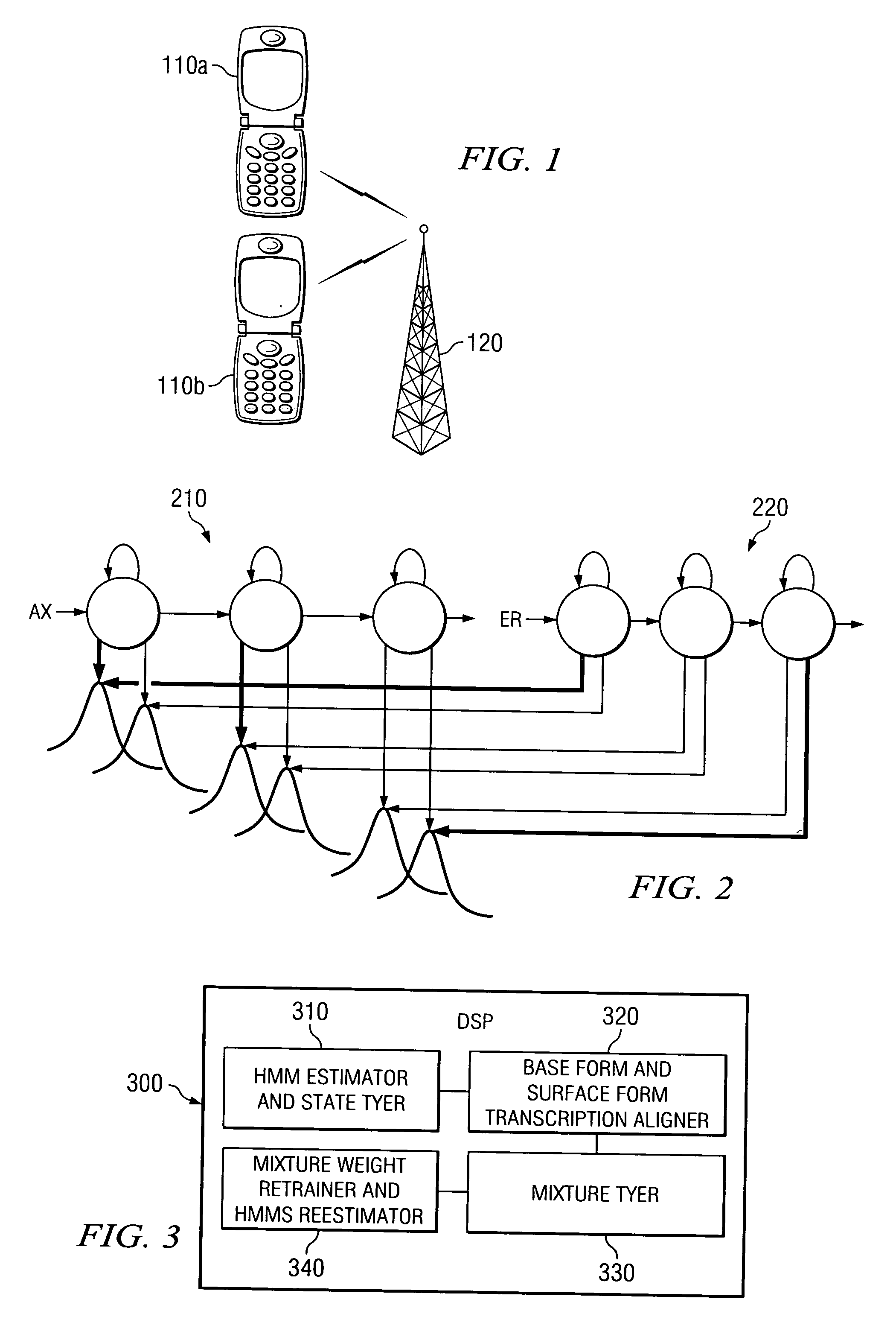 System and method for creating generalized tied-mixture hidden Markov models for automatic speech recognition