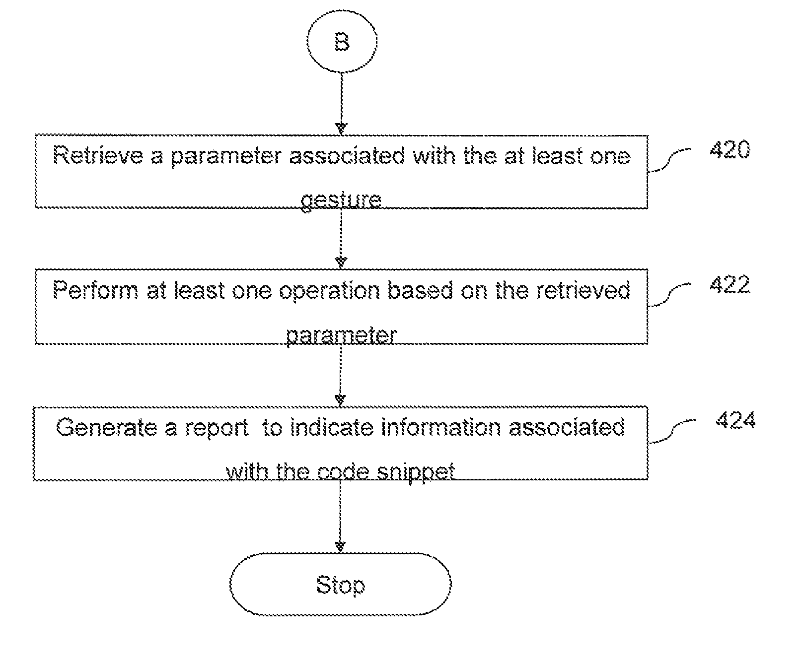 Systems and methods for interactive testing of a computer application